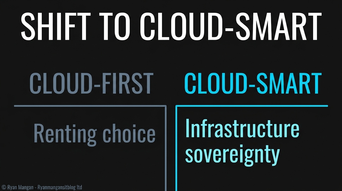 Shift from cloud-first to cloud-smart with a focus on infrastructure sovereignty.