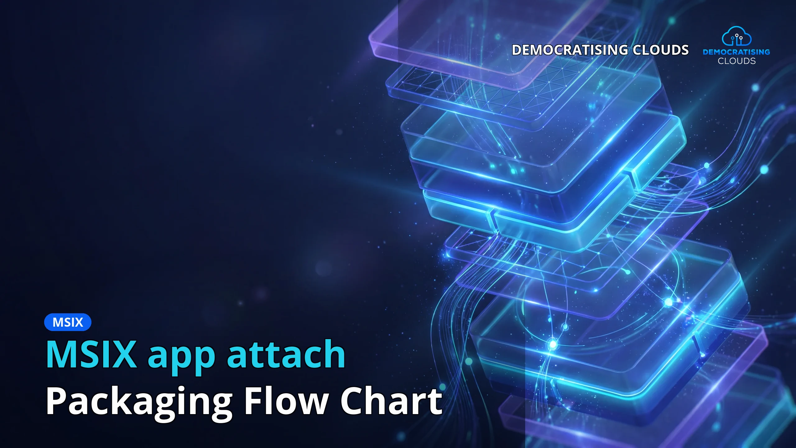 MSIX app attach Packaging Flow Chart