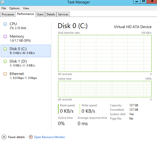 /images/blog/diskperf4.png)