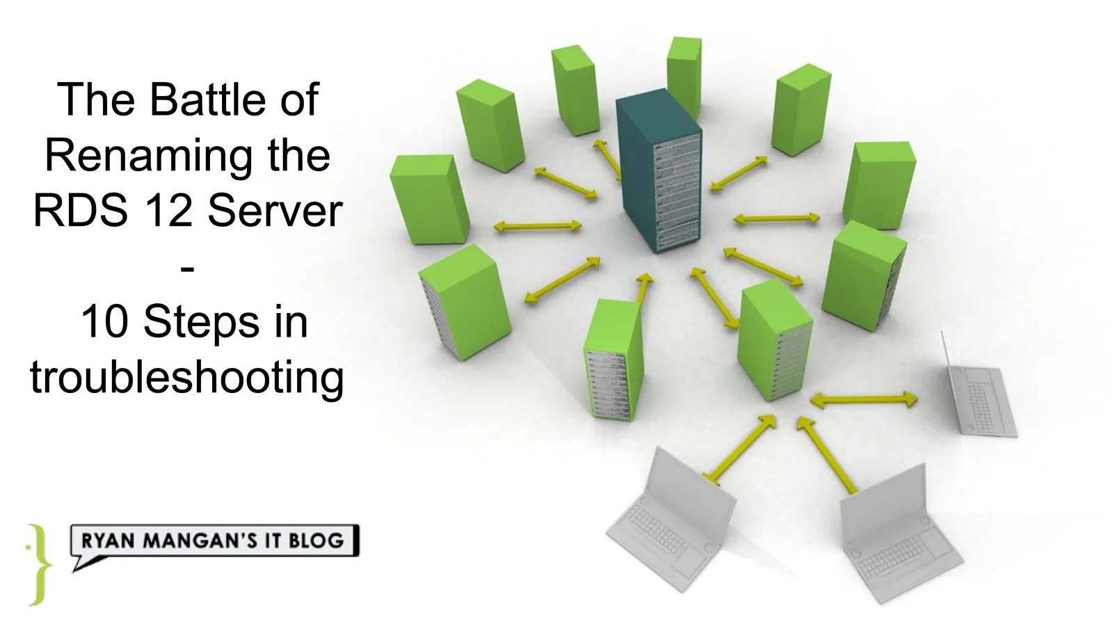 The Battle of Renaming the RDS Server - 10 Steps of Troubleshooting