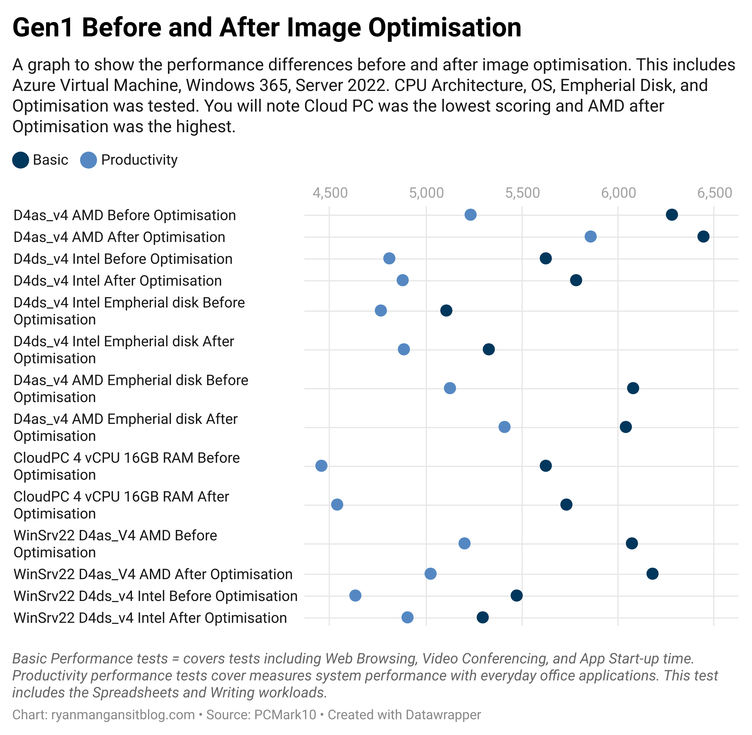 /images/blog/vwsij-gen1_final.png